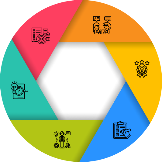 Steps to Follow in Hiring DeFi Developers